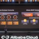 Seberapa Canggih AI Generatif Milik Alibaba Cloud