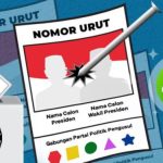 INFOGRAFIK: Cara Mencoblos yang Benar di Pemilu 2024