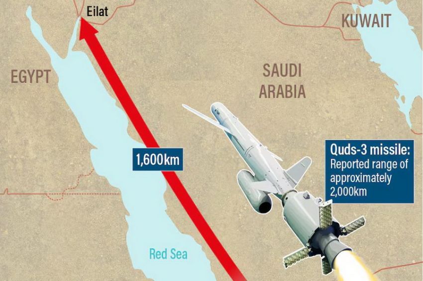 Spesifikasi Quds-3, Rudal Jelajah Houthi yang Mampu Menjangkau Israel