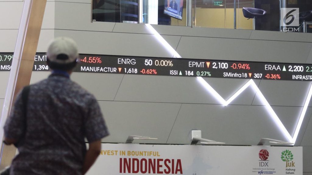 IHSG Rabu Pagi Dibuka ke Zona Hijau, Waspada Balik Arah