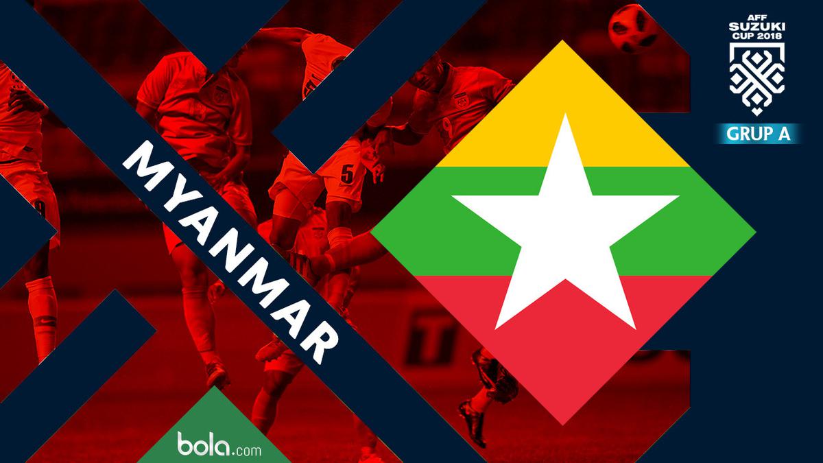 Siap berlaga di Piala AFF 2024, Simak Daftar Lengkap Skuad Pemain Timnas Myanmar